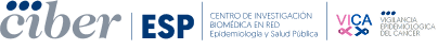 CIBER - VICA